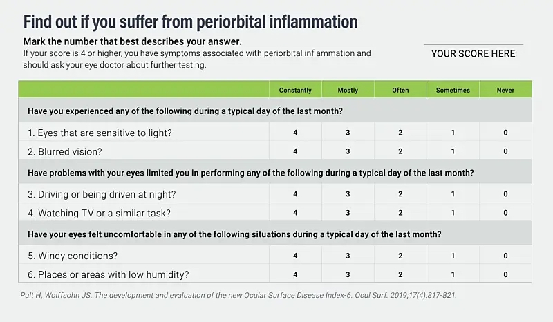 Test to determine if you suffer from periorbital inflammation. Contact our office at 815-623-3937 to learn more.